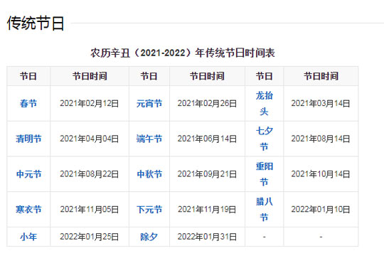 2021年屬什么生肖？2021年屬牛